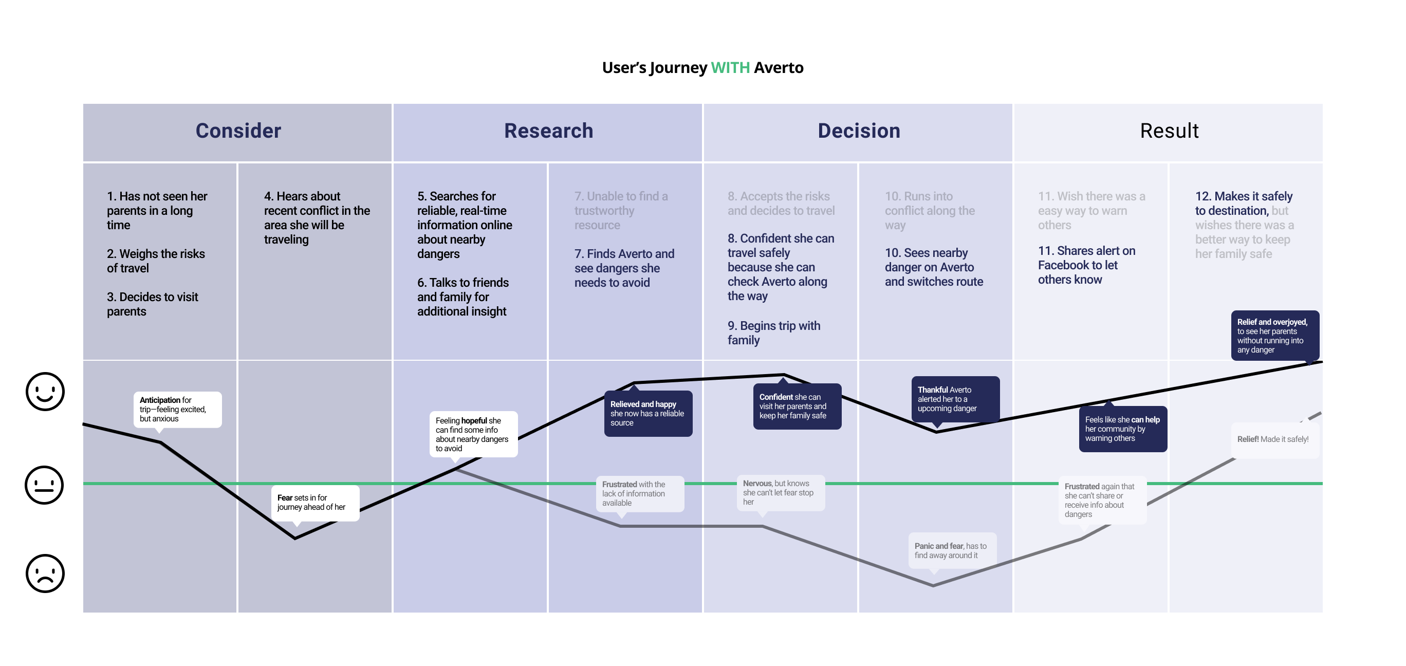 journ-map-1_With